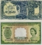 Currency